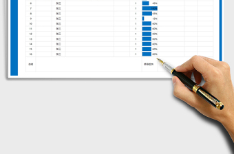 2025年工作计划总结表