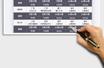 2025年讲师培训上课安排