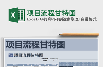 2025年项目流程甘特图