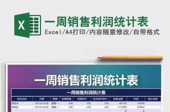 2025年一周销售利润统计表