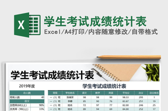 2025年学生考试成绩统计表