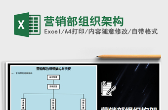 营销部组织架构