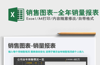 2025年销售图表-全年销量报表