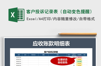 2025年客户投诉记录表（自动变色提醒）