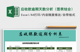 2025年应收款逾期天数分析（图表结合）