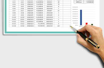 2025年应收款逾期天数分析（图表结合）