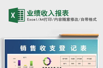 2025年业绩收入报表