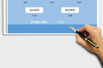2025年人事福利费用系统