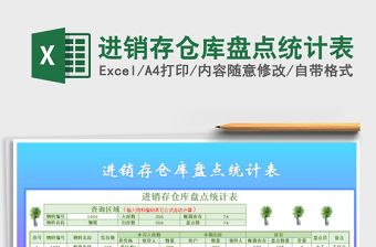 2025年进销存仓库盘点统计表