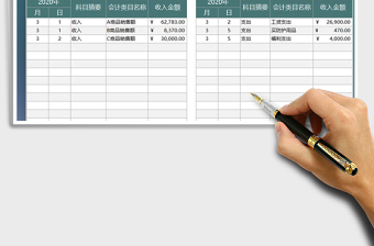 2025年财务会计资金收支日记账