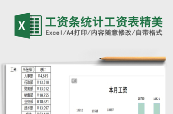 2025年工资条统计工资表精美