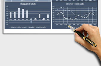 2025年年中各区域销售数据报告