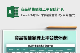 2025年商品销售额线上平台统计表