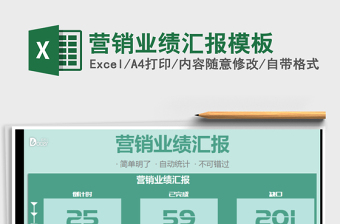 2025年营销业绩汇报模板