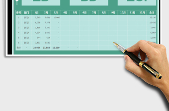 2025年营销业绩汇报模板