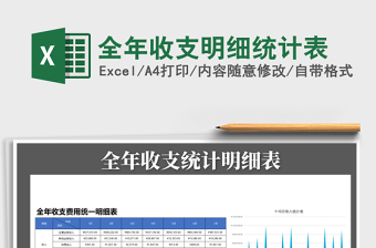 2025年全年收支明细统计表