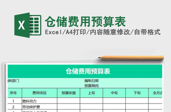 2025年仓储费用预算表