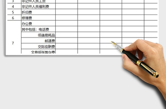 2025年仓储费用预算表