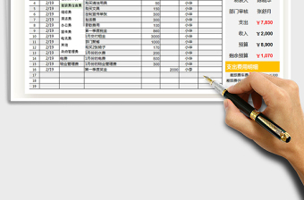 2025年开支明细表（自动计算）