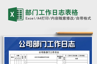 2025年部门工作日志表格