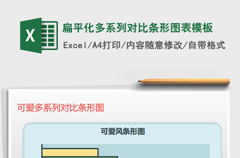 2025年扁平化多系列对比条形图表模板