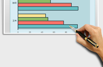 2025年扁平化多系列对比条形图表模板