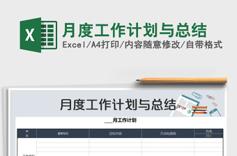 2025年月度工作计划与总结