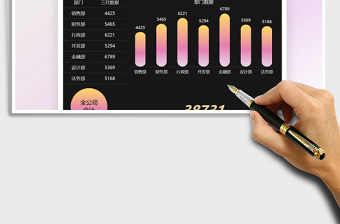 2025年公司数据汇报渐变柱形图