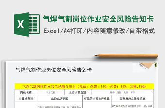 2025年气焊气割岗位作业安全风险告知卡