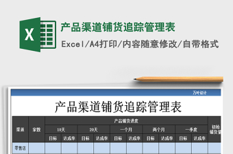 2025年产品渠道铺货追踪管理表