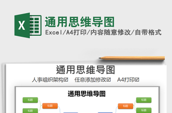 2025年通用思维导图