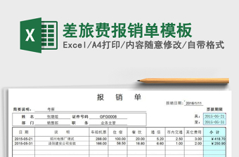 2025年差旅费报销单模板免费下载