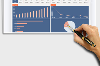 2025年年终财务报表