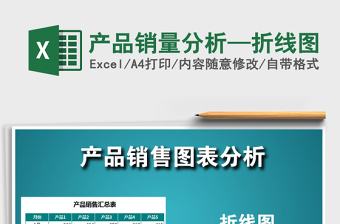 2025年产品销量分析—折线图免费下载