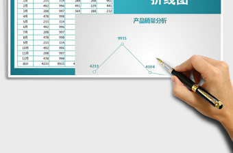2025年产品销量分析—折线图免费下载