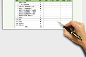 2025年仓库日常巡查记录表