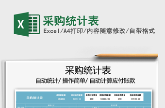 2025年采购统计表