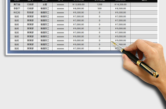 2025年财务延迟发放工资总计表