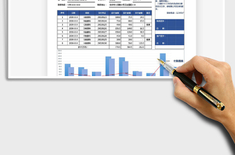 2025年财务对账单