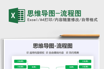 2025年思维导图-流程图