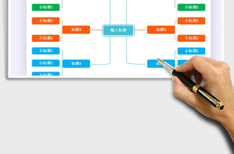 2025年思维导图-流程图