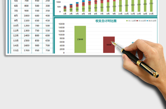 2025年财务收支明细表（对比图）