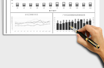 2025年产品销售分析图表