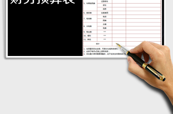 2025年公司财务预算表