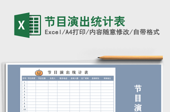2025年节目演出统计表