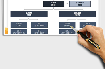 2025年组织架构图