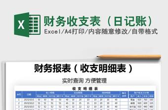 2025年财务收支表（日记账）