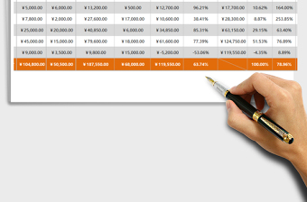 2025年下半年任一门店经营效益分析（自动）免费下载