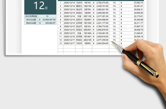 2025年房地产中介二手交易业绩统计表