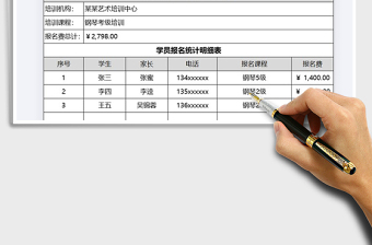 2025年培训报名费收取统计